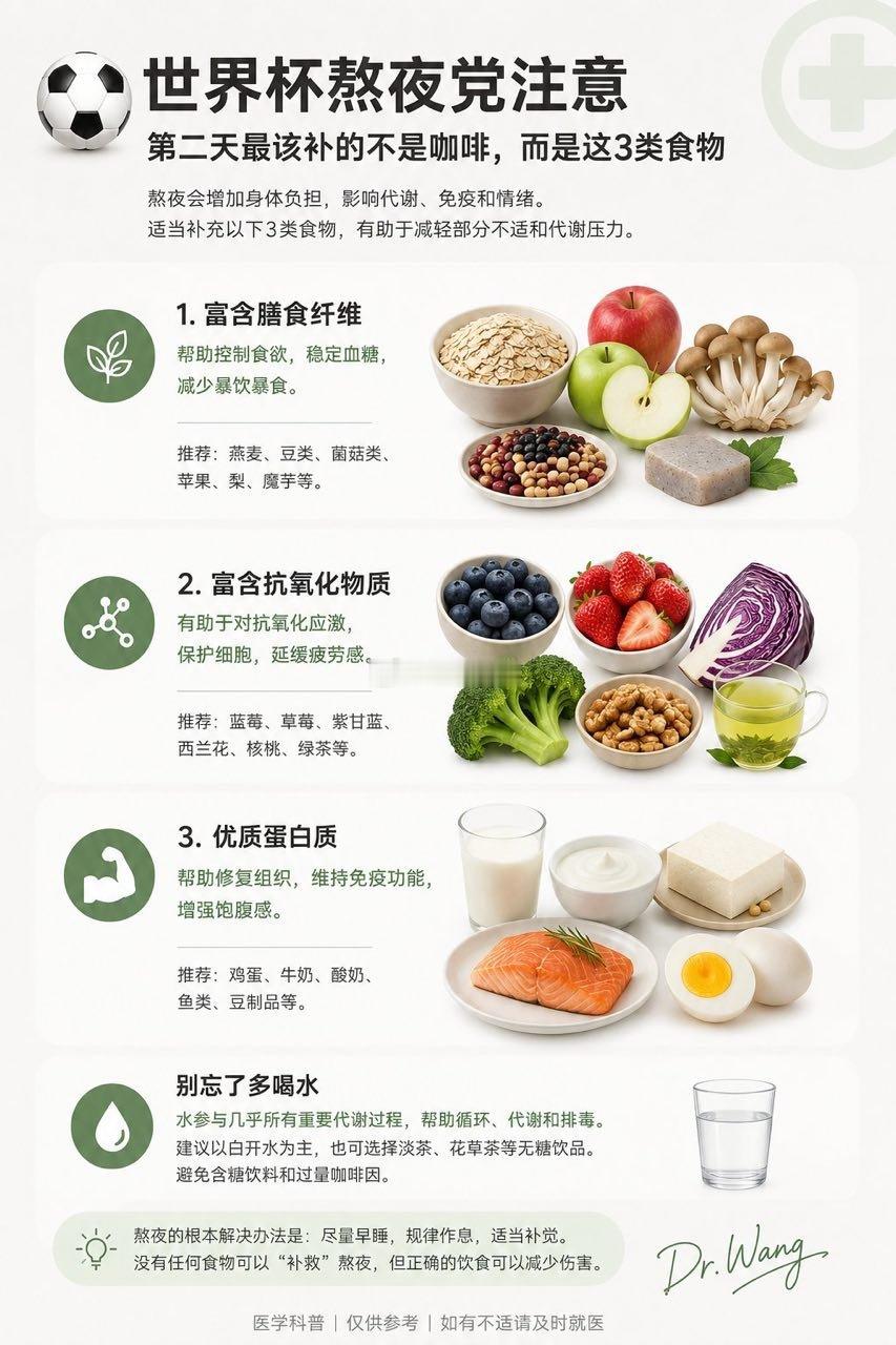 世界杯熬夜党注意，第二天最该补的不是咖啡，而是这3类食物