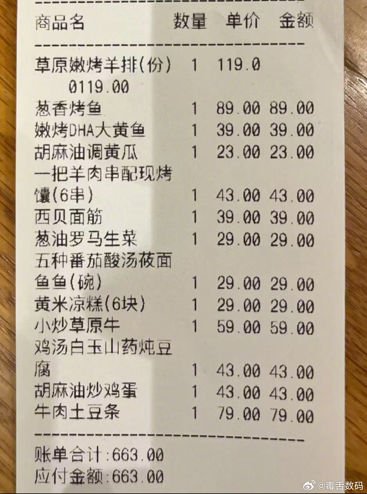 西贝晒出罗永浩消费账单西贝贾国龙说“这两年最大的冤案就是西贝贵”​​