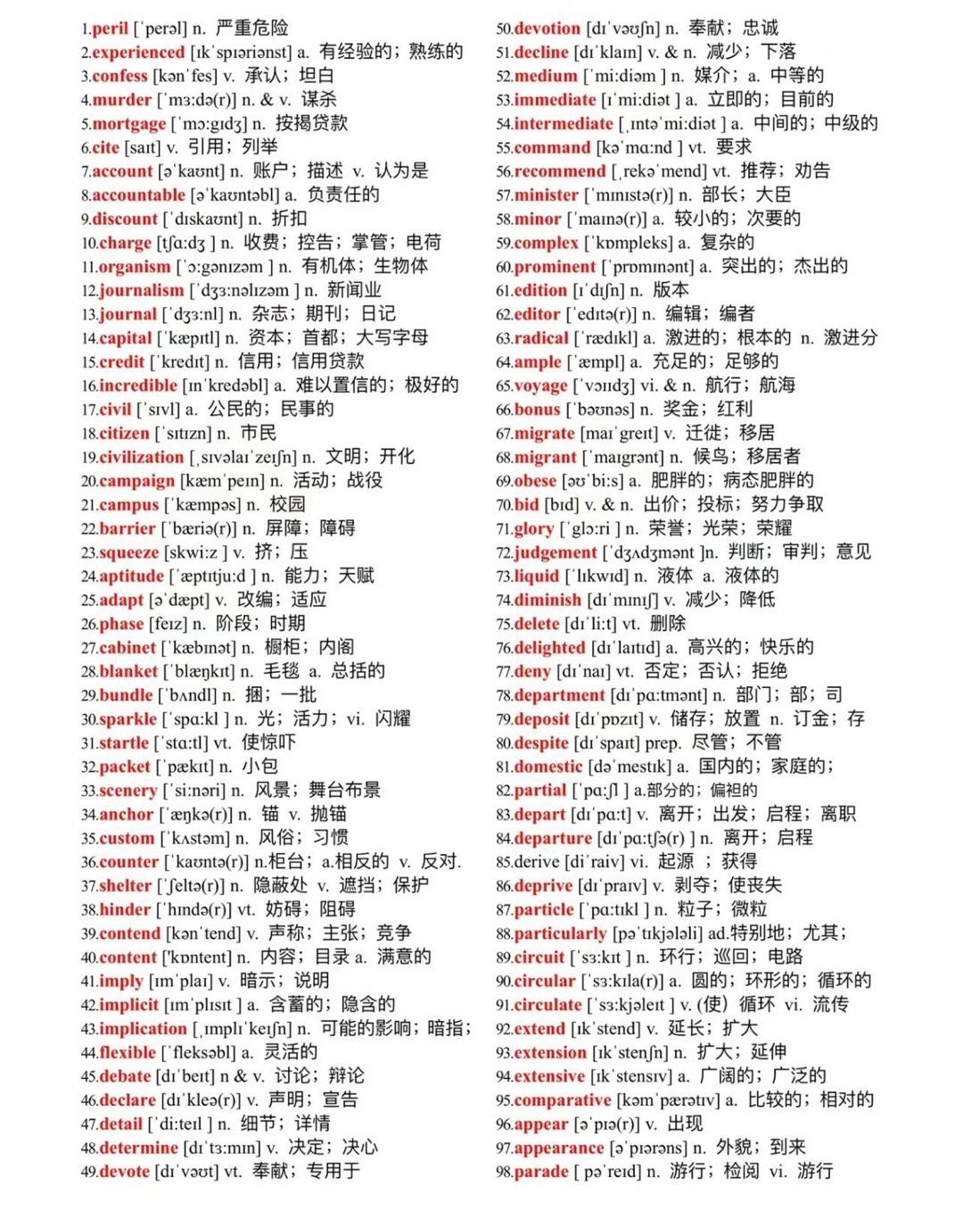 最新英语四级1500词核心词（完整版）