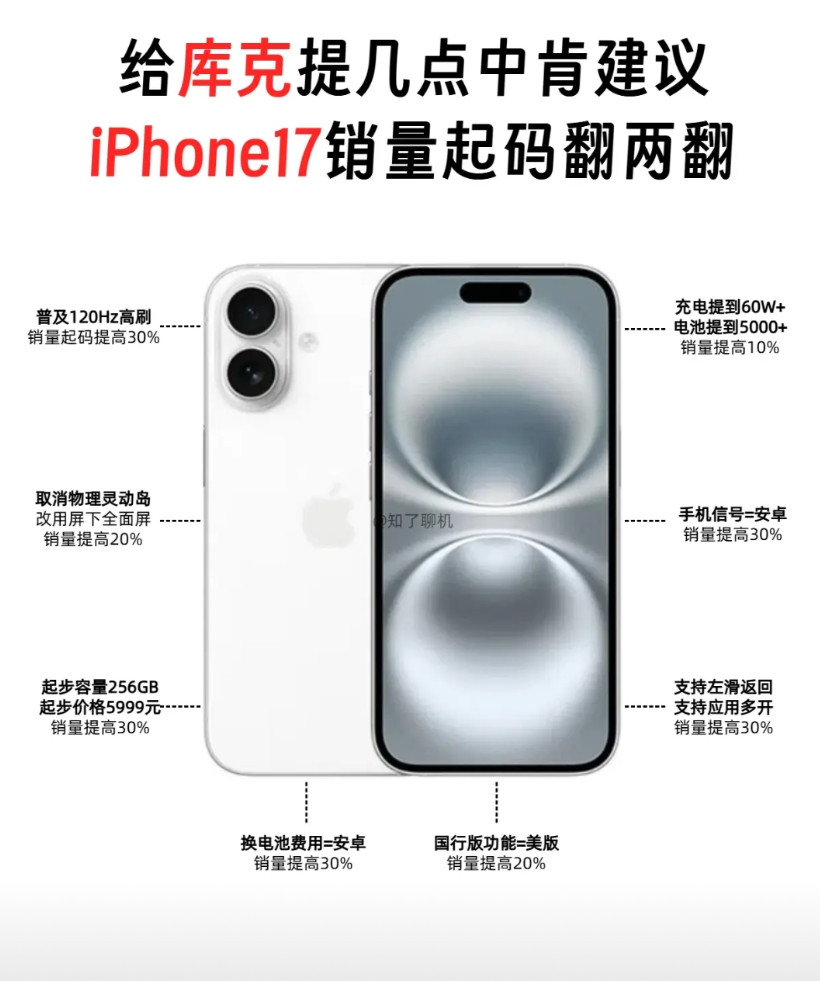 给库克提几点中肯建议iPhone17销量起码翻两翻！其实iPhone的优点显