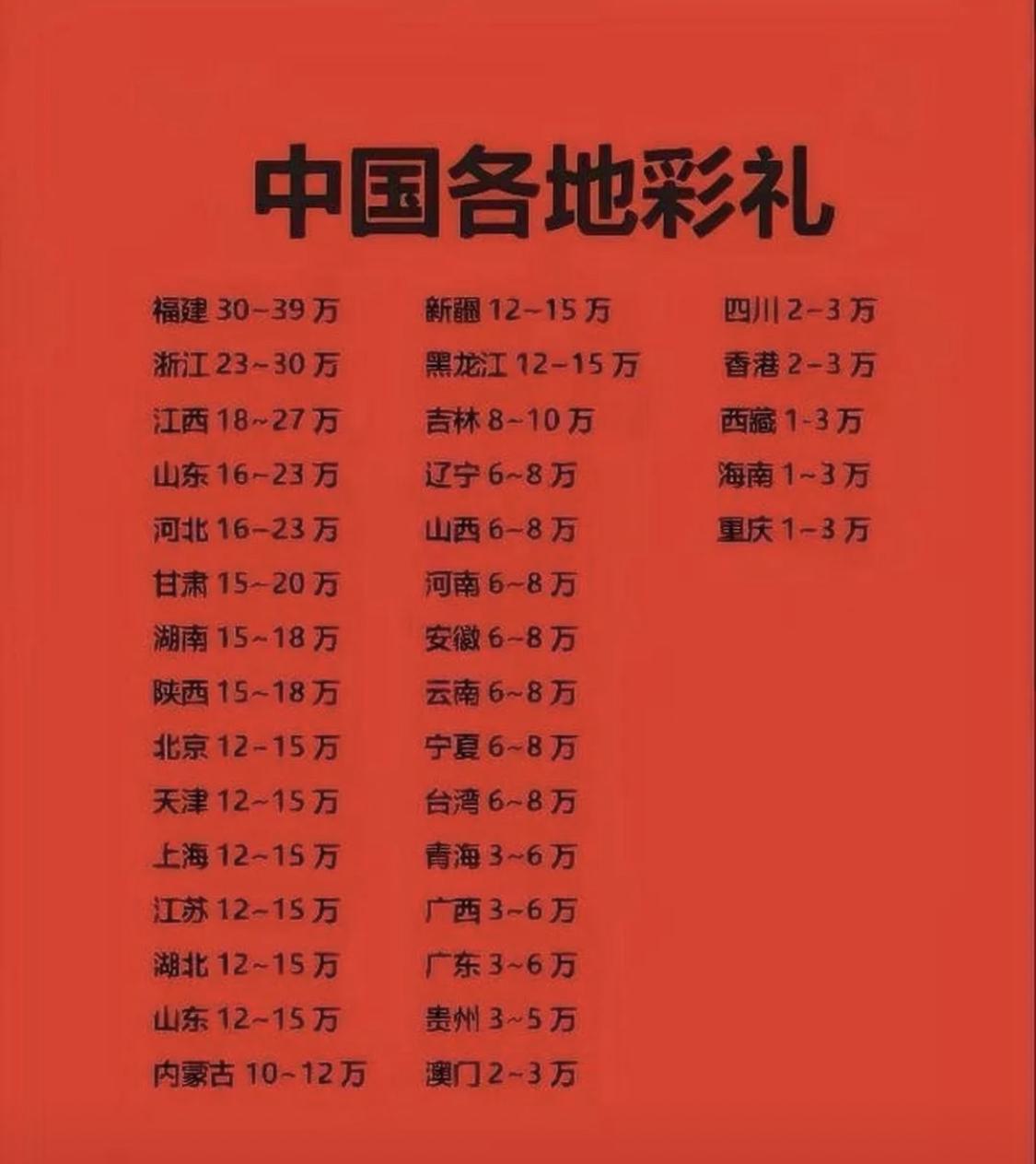 难怪男生都喜欢川渝妹子[呲牙笑]