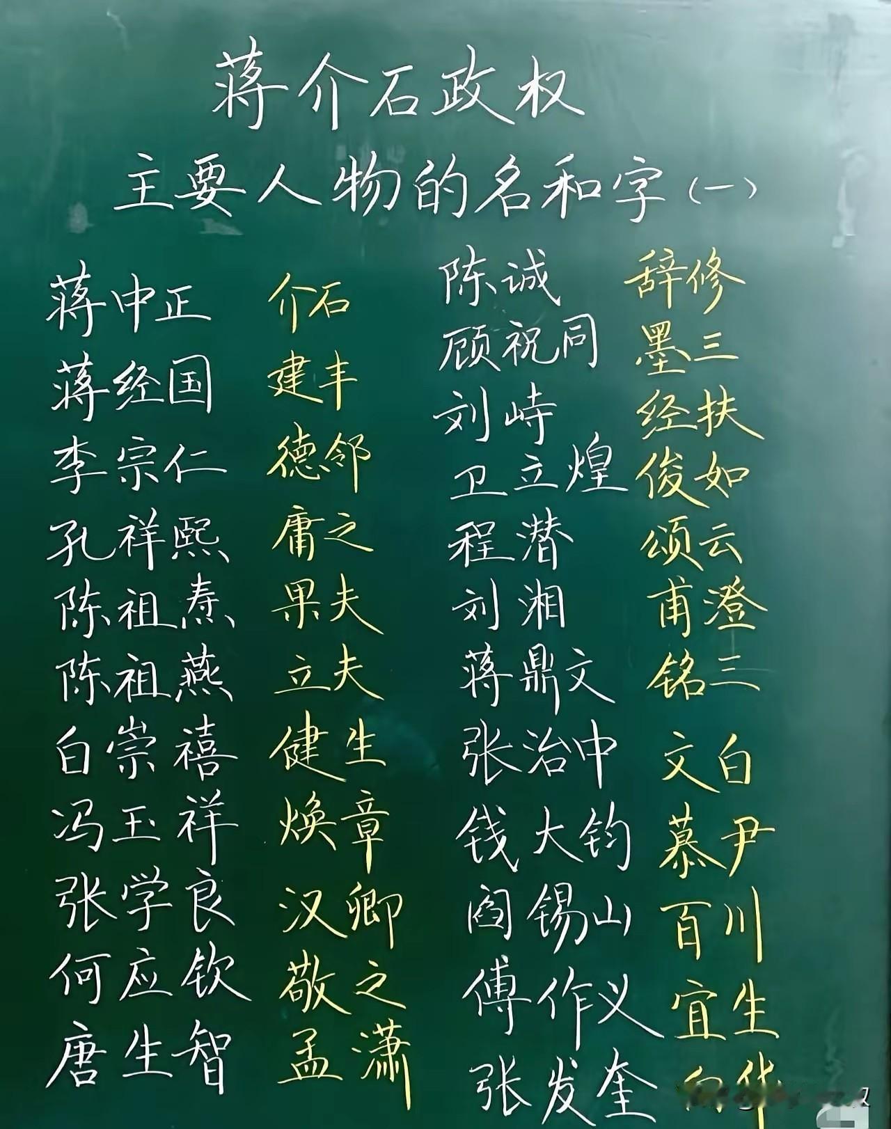 为什么以前的人，有名字还要取个字的称呼名。而现在的人只取名字，不取字的称呼。还