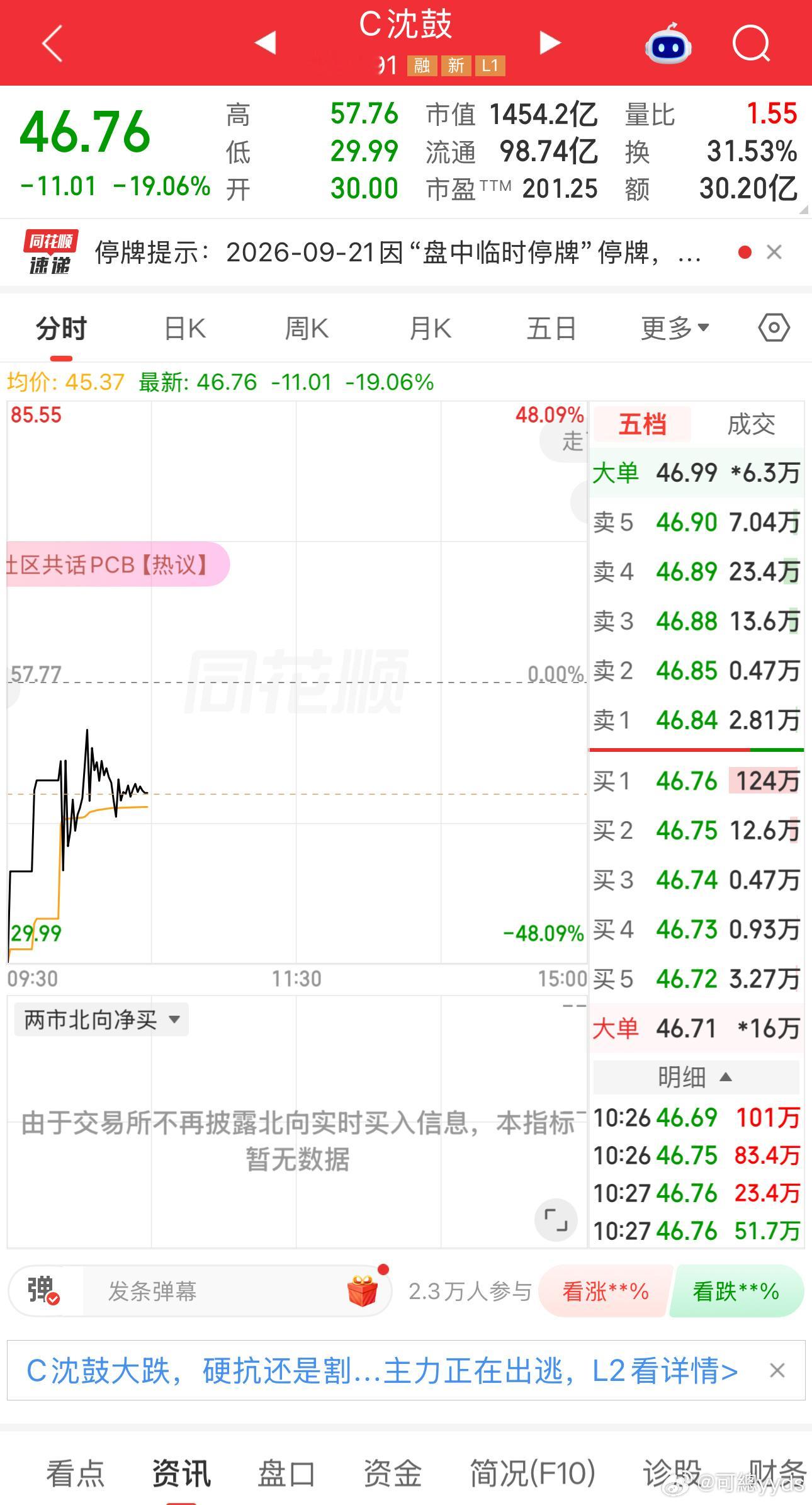 精彩，这不比电影好看多了?​​​