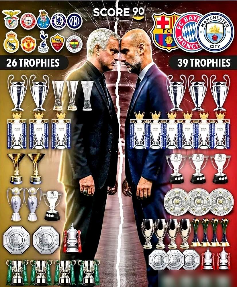 瓜迪奥拉和穆里尼奥的差距，压根不在战术板，全在银行账单上。你看瓜帅，生涯烧