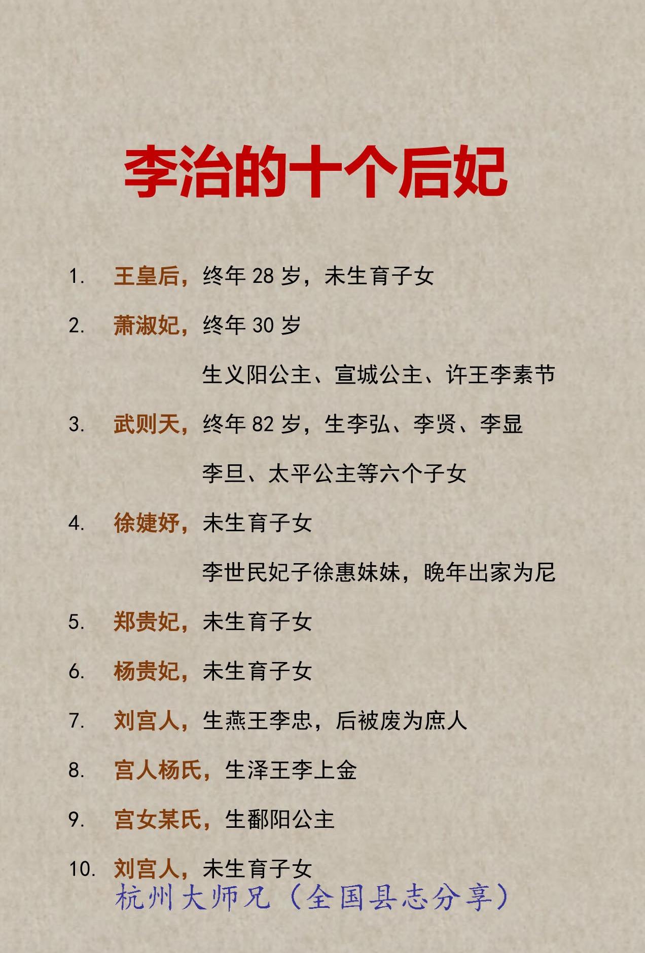 李治的十个后妃，李治不好色啊
