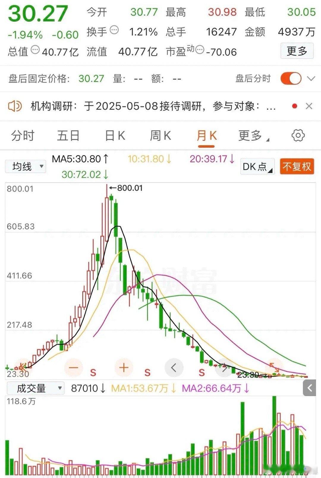下周市场热点题材提前解读……一、磁悬浮压缩机，丹佛斯磁悬浮压缩机业务总裁昨日表示