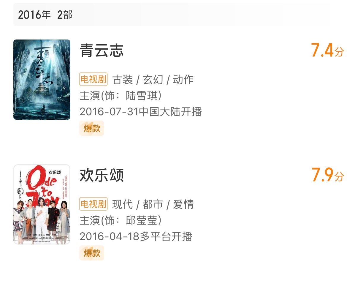 紫妹连续这么多年都有爆款电视剧，奈何2026年栽在《生命树》上了，这么大制作和阵