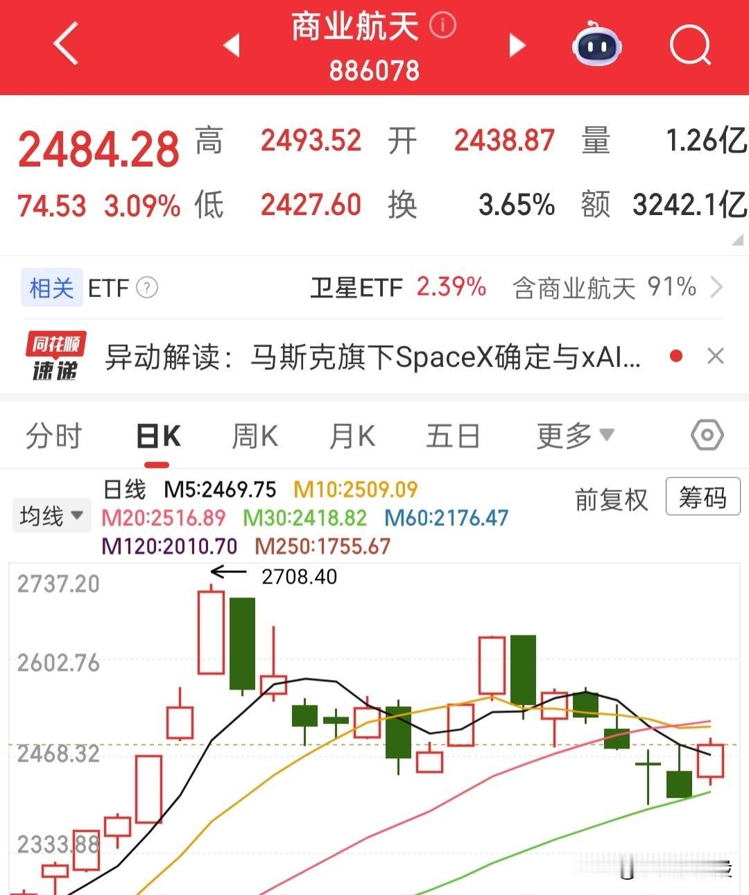 永远满仓，永远热泪盈眶，我从来不建议任何人满仓，自己也很少去满仓，经过这两天满仓