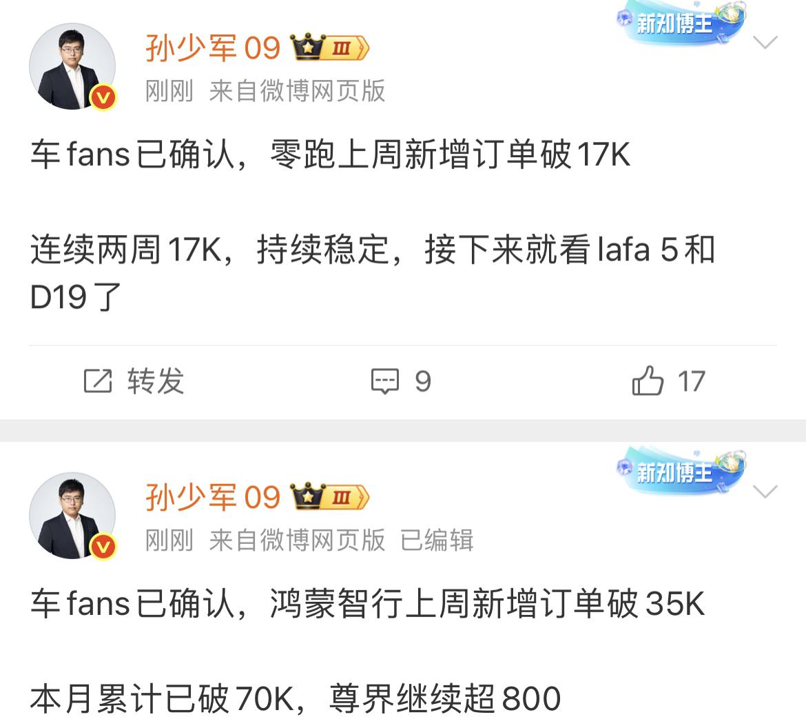 上周（10.6-10.12）部分新势力新增订单数据。鸿蒙智行：35000+，1