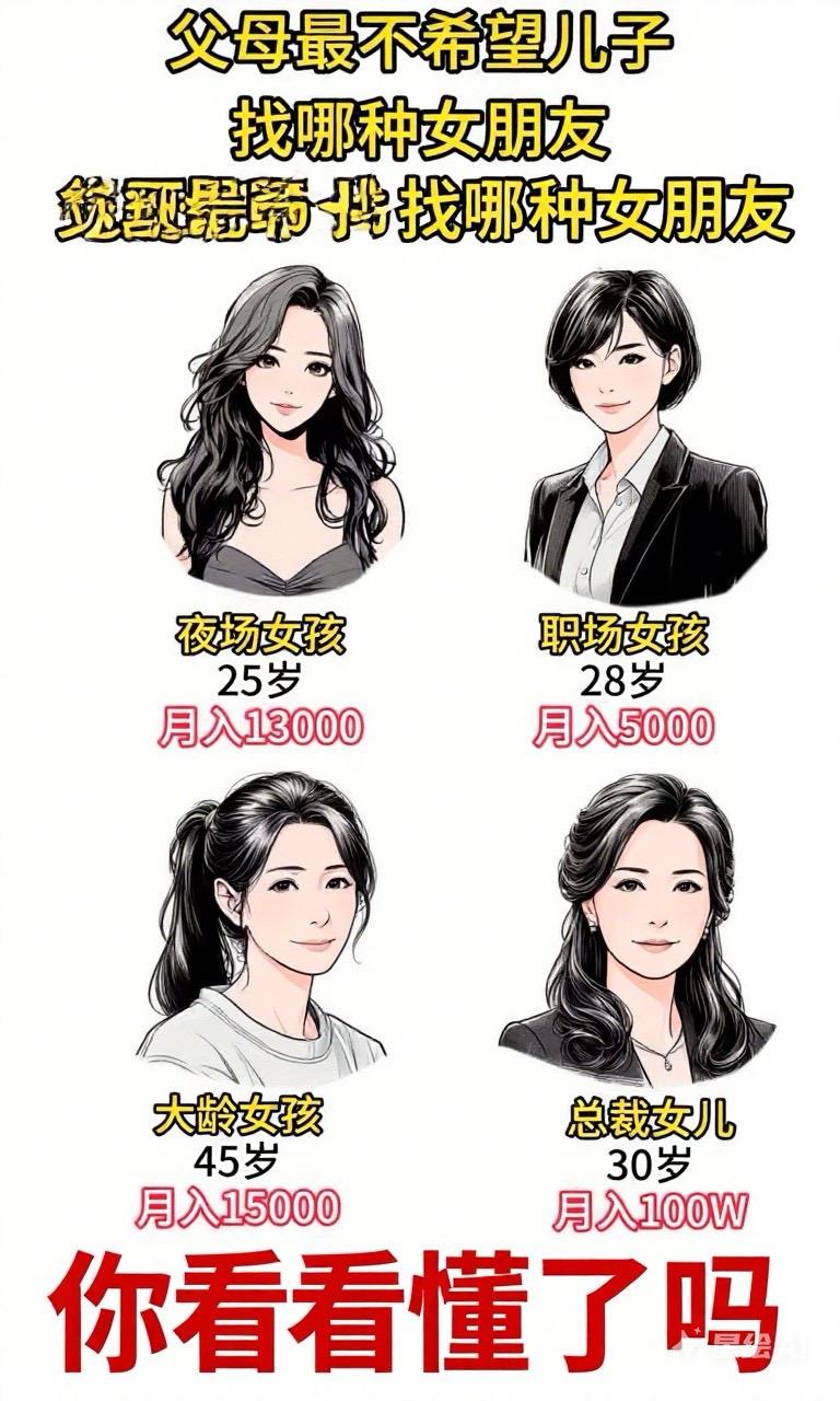 父母最不希望找哪种女朋友[大笑]