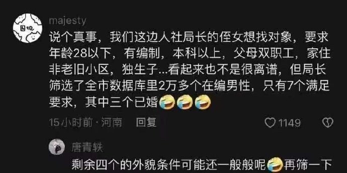 这下直观感受到找对象有多难了。