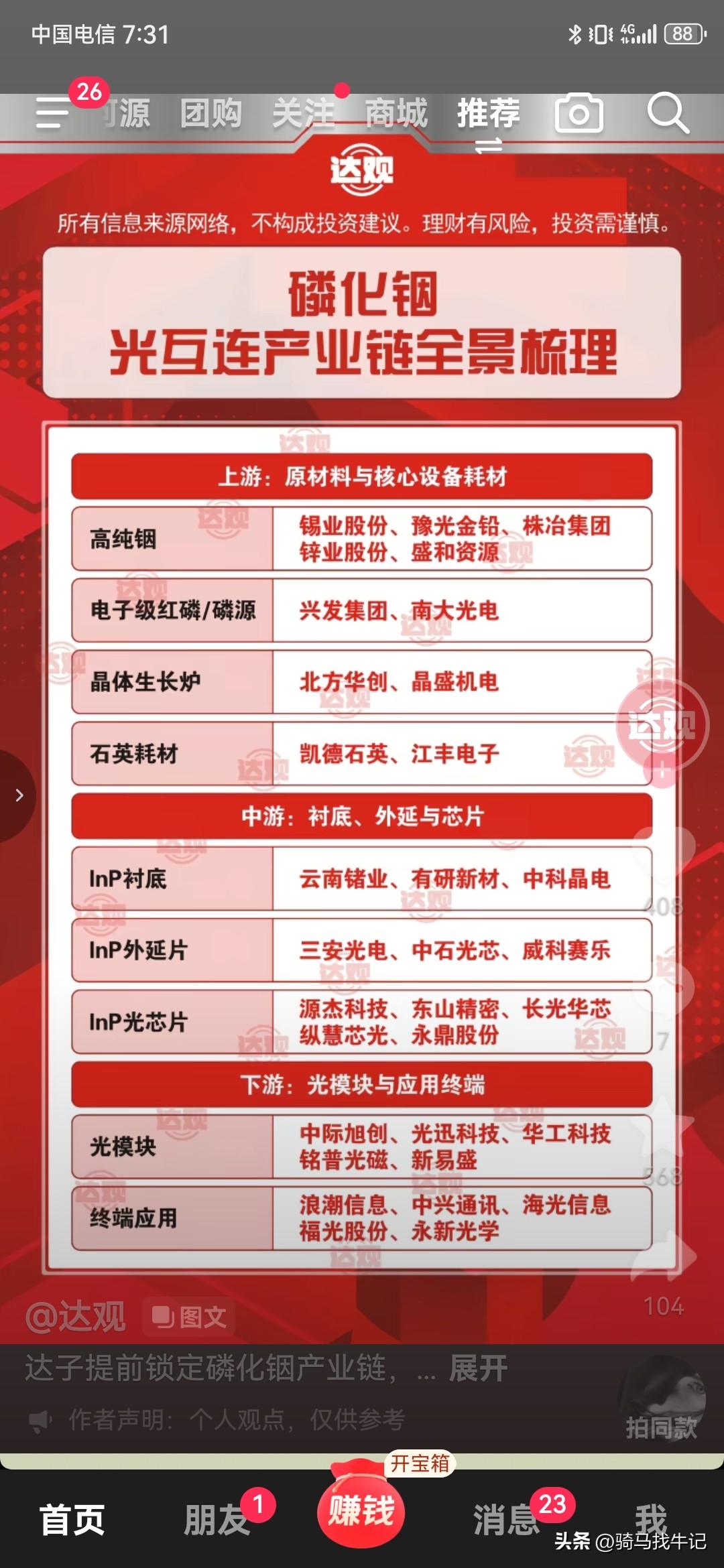 其实我看到这些概念挺烦的。因为我趁早就抓住了而且很坚持后面等它大涨之前我走了。