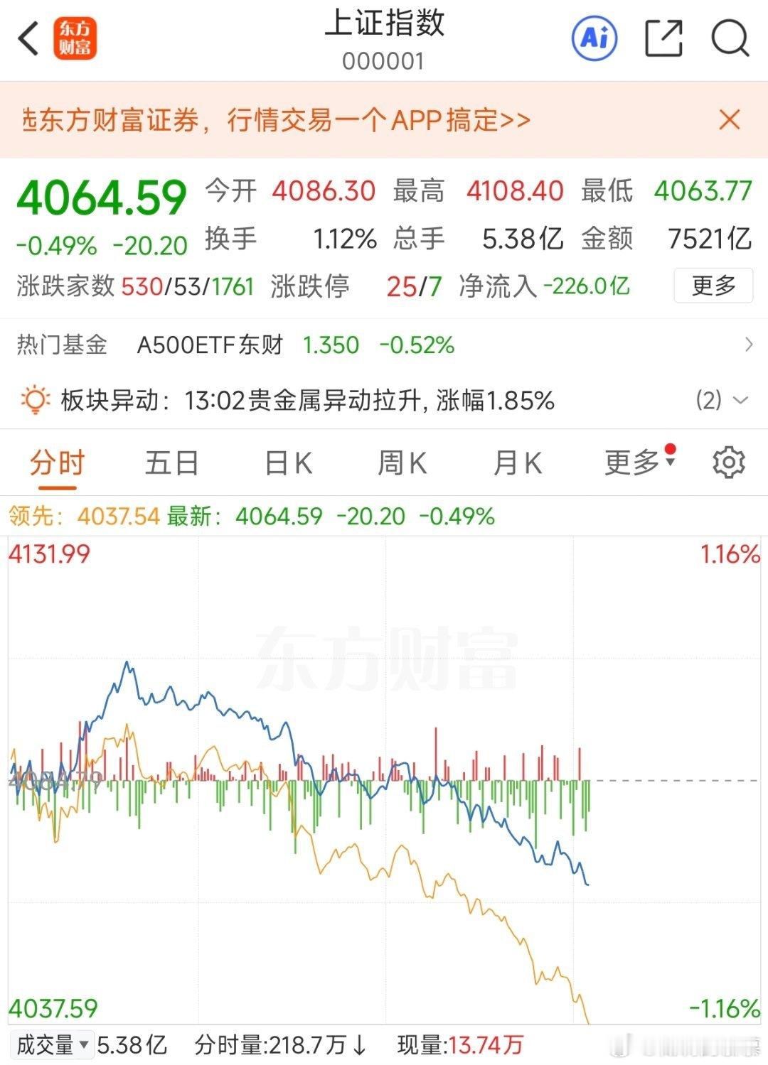 量化出征，寸韭不生，连根拔起能消灭散户、游资的，不是另一批散户和游资，能消灭公募