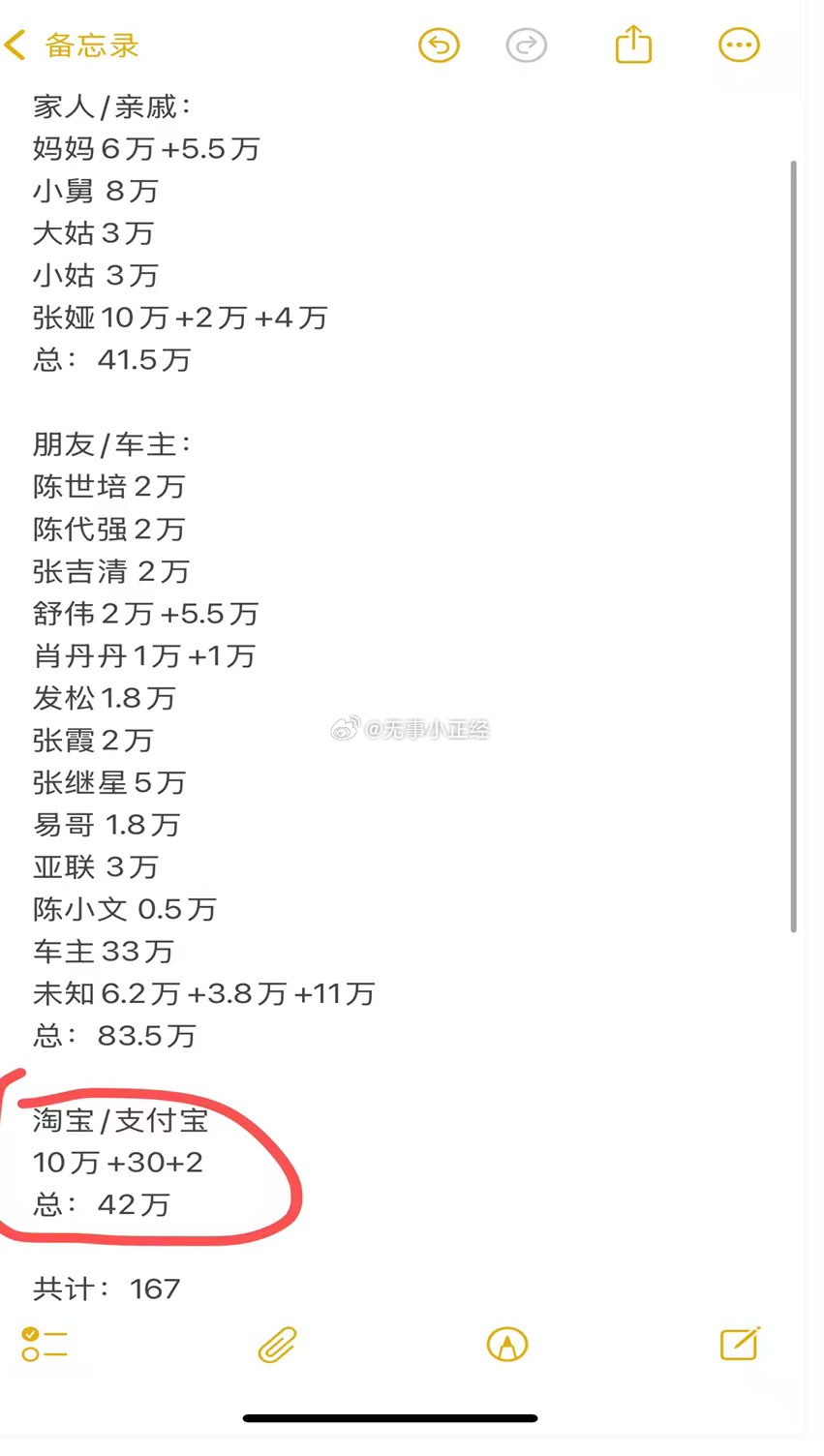 张雪身价上亿还在用两千多块钱坏手机看到张雪妻子之前晒出了手写账单，每一笔都记得清