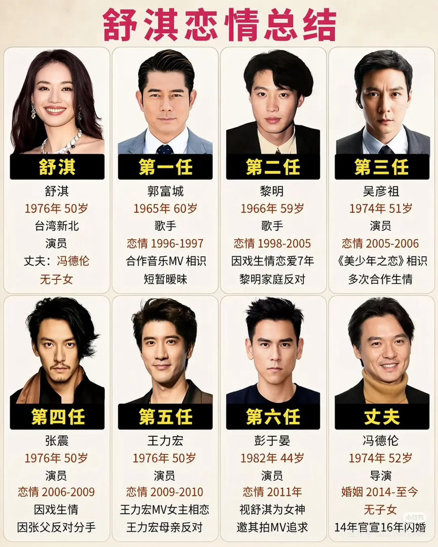 舒淇绝对是女明星里吃的最好的