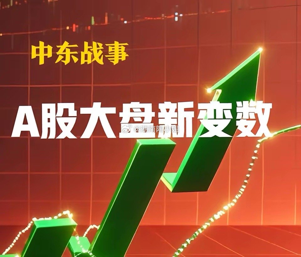 大盘又添新变数！中东局势突变叠加两会窗口，下周（3.2日～3.6日）大盘将进入“
