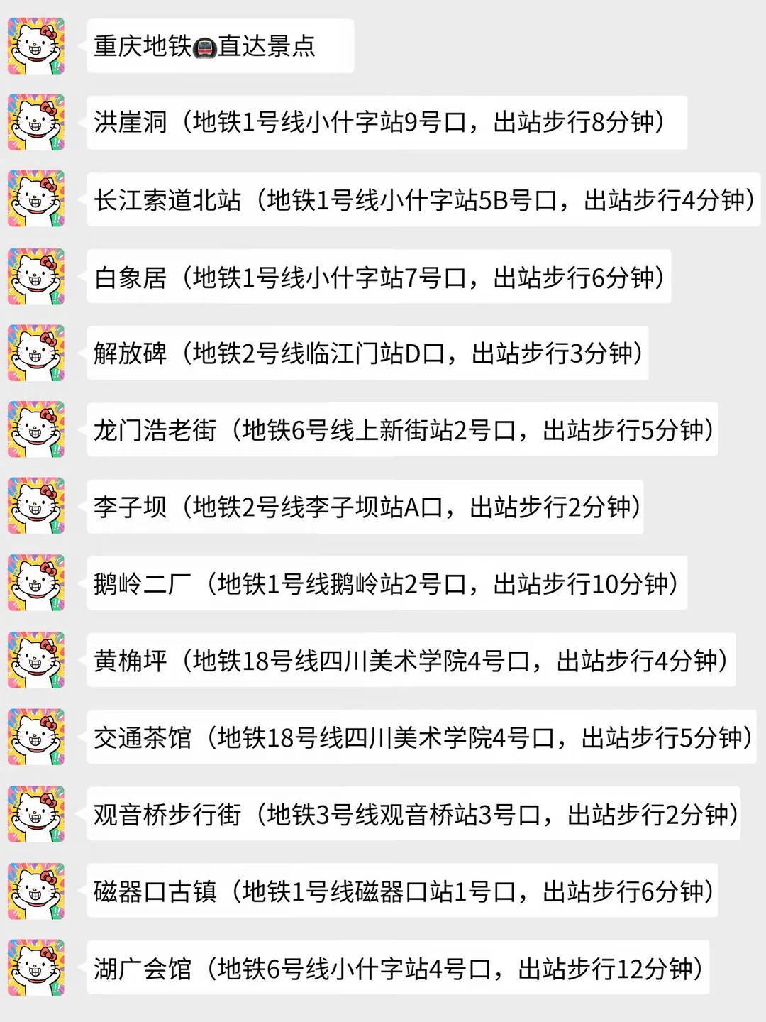 为什么我去重庆之前没人告诉我这些😭