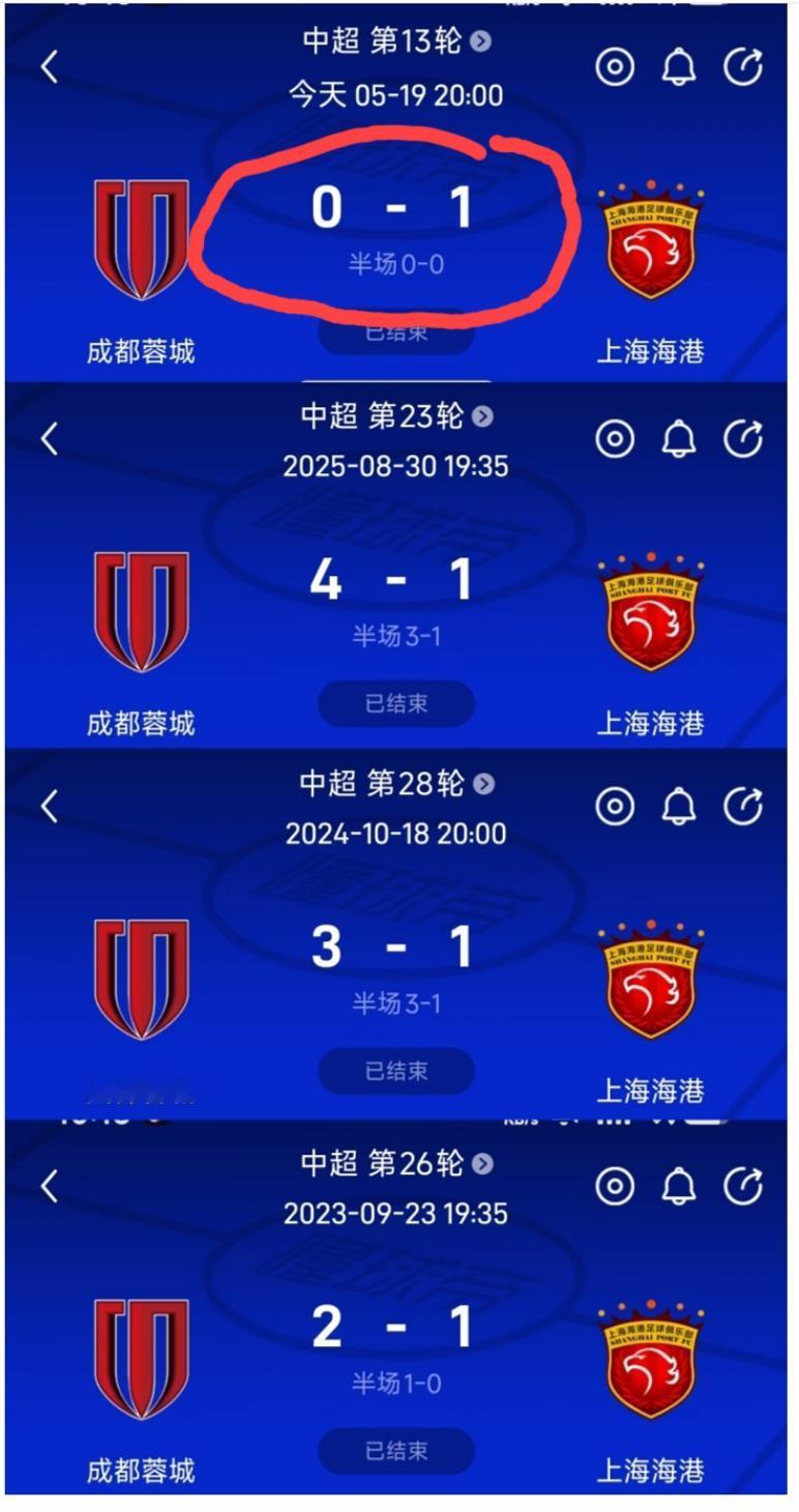 成都蓉城实力最强、士气最盛的时候居然会主场0:1输给人心涣散、在降级边缘徘徊的上
