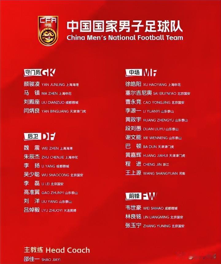 新国足正式成立，邵佳一选了四位老国脚入选教练组足协公布了国足集训名单，归化球