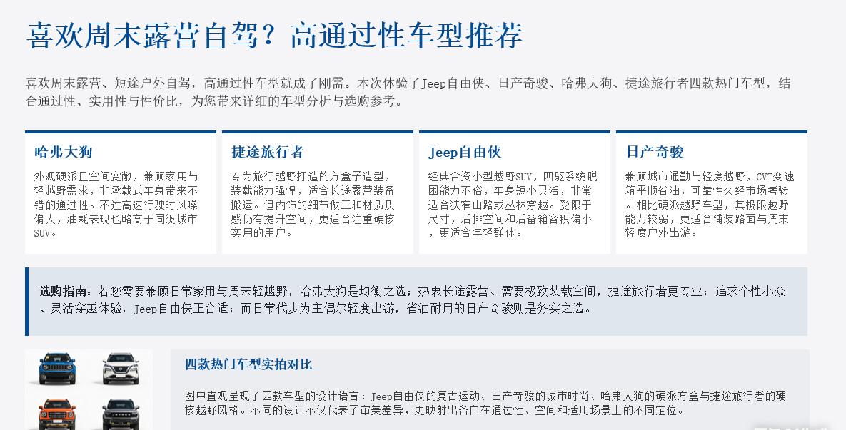 多车选买推荐：喜欢周末露营自驾？4款高通过性车型实测，走烂路、跑山路都不怕现