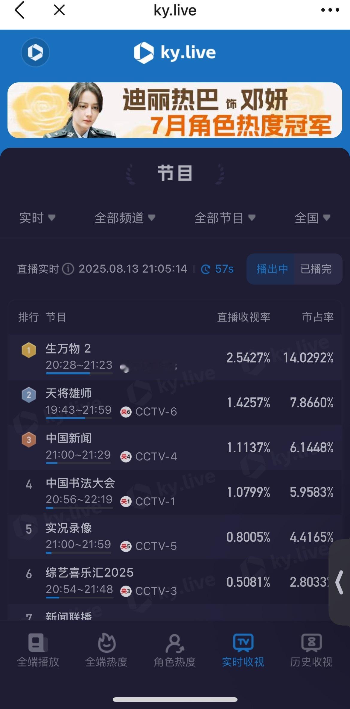 太强了奔向2.5！！断层了生万物[哭哭]​​​