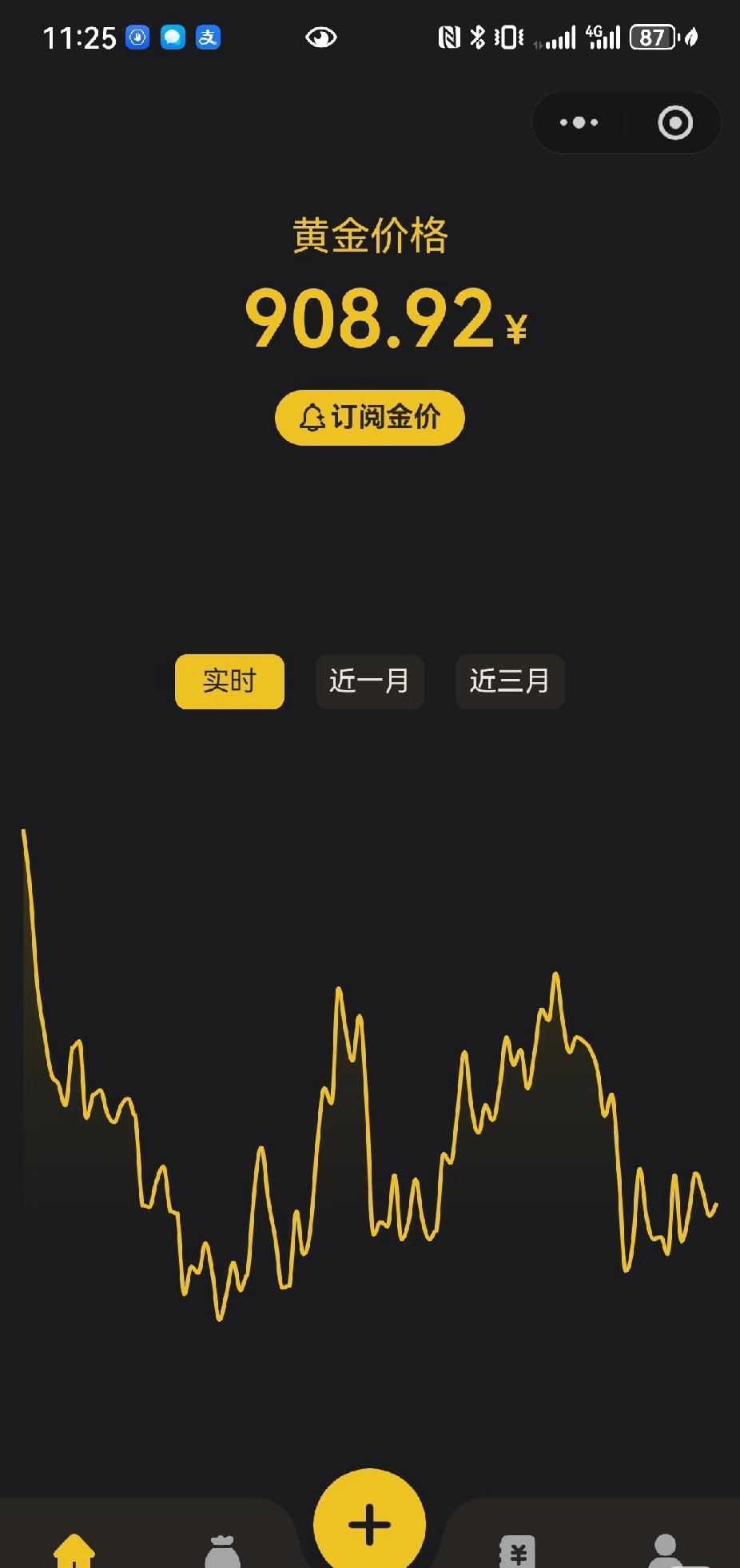 黄金这是崩盘是吃人之前我说会跌到8开头，一大群人说我没见识，说什么开采成本高
