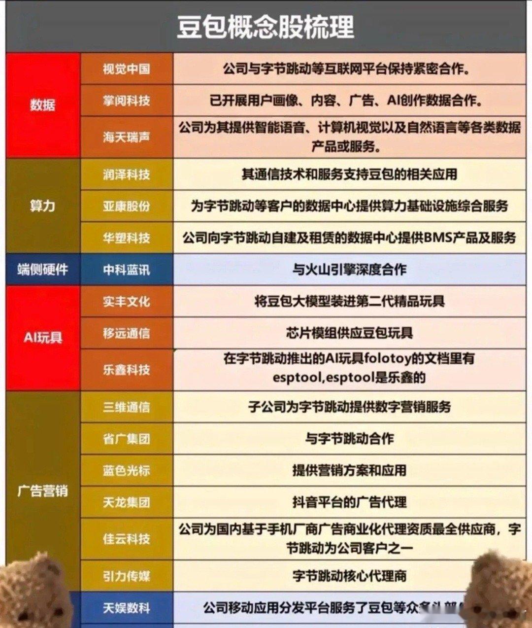 MorganStanley，马斯克押注OptimusGen3，大摩连夜上调两