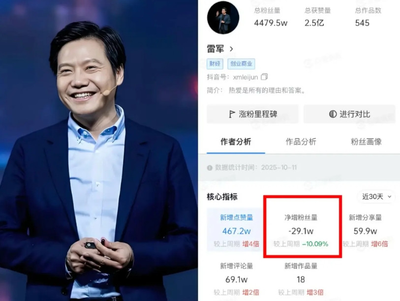 我估计雷军接下来会转移工作重心了，不会再专注造车了，原因很简单，小米su7一出事