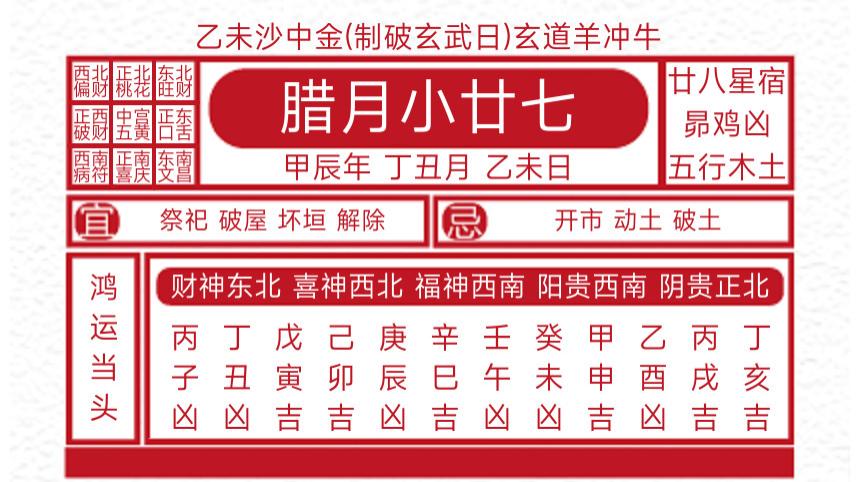 每日黄历吉凶宜忌2025年1月26日