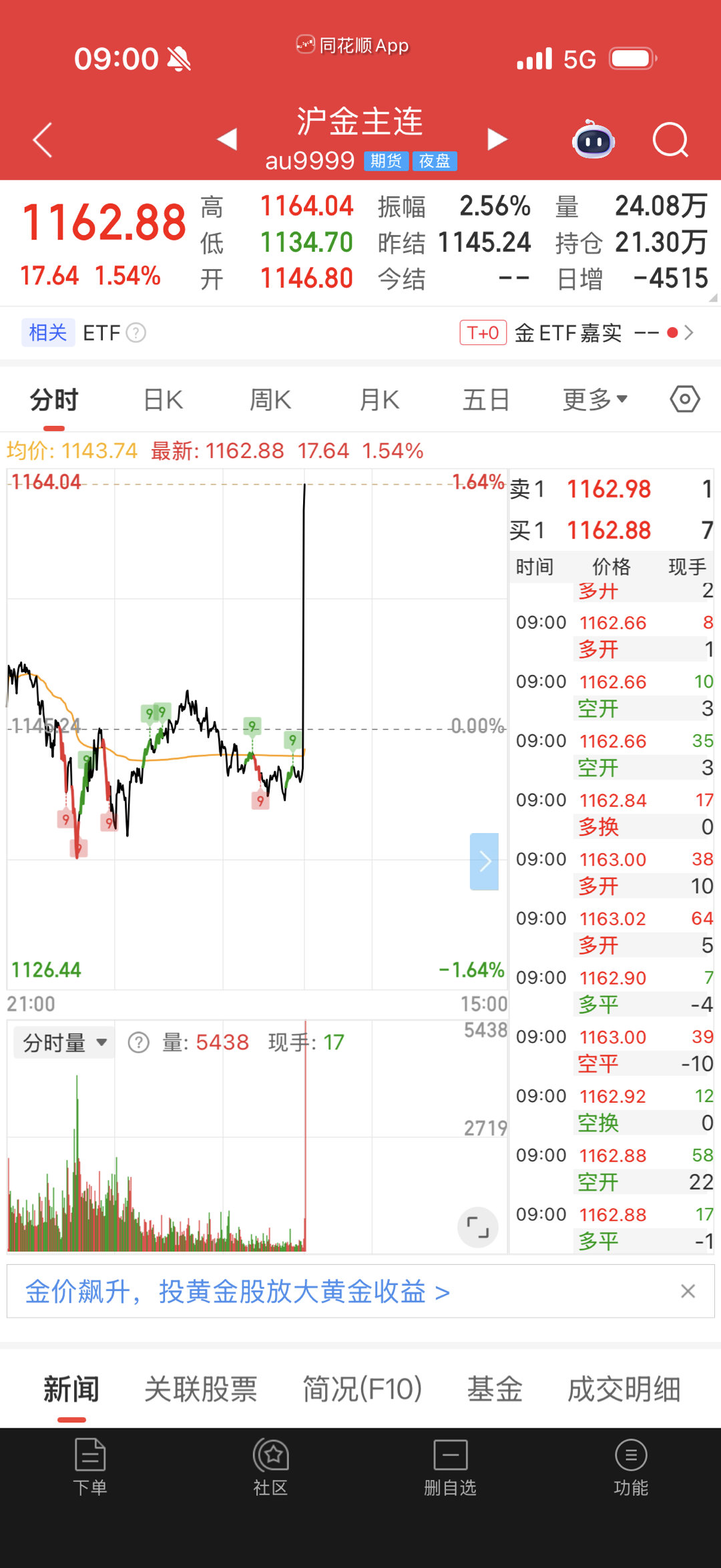 搜噶，拉起来！