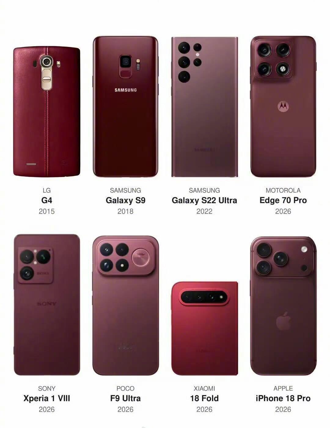 众多酒红也好，勃艮第红也罢，三星GalaxyS9当之无愧是最好看的​​​