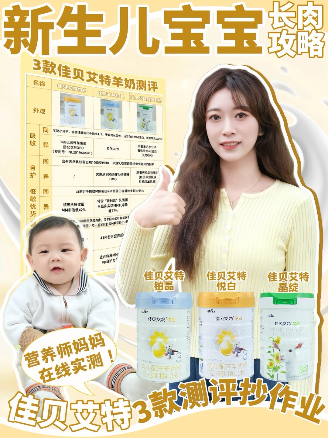新生儿宝宝不长肉？佳贝艾特3款测评抄作业