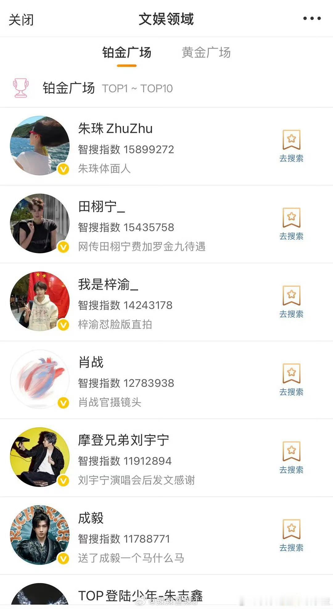 微博新排名明星智搜指数