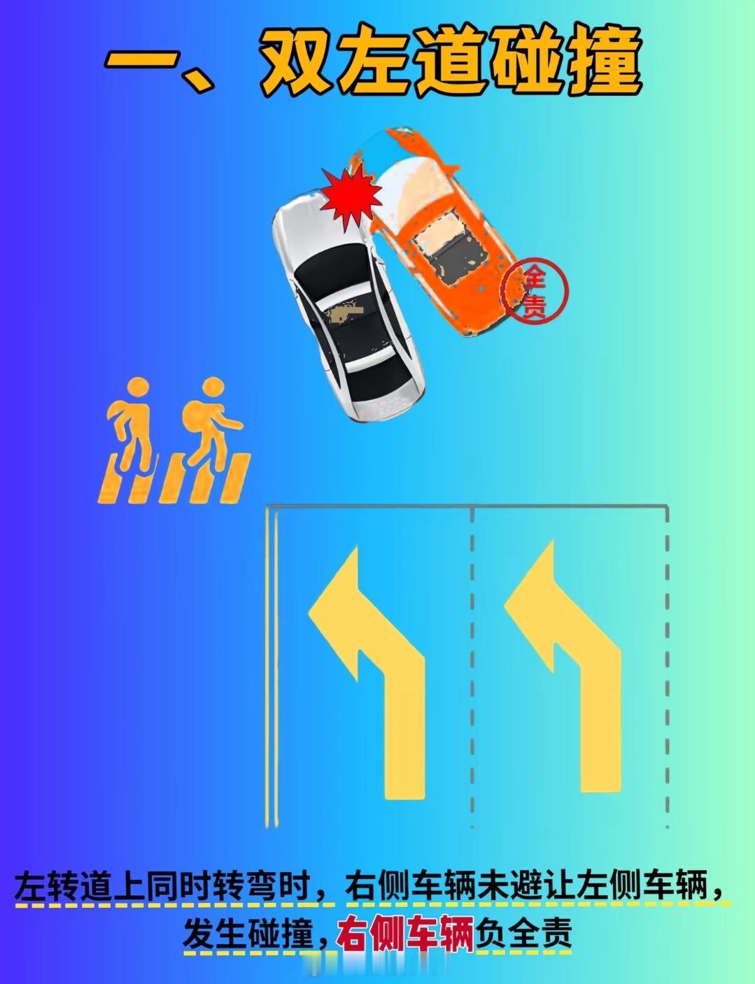 一定要过了斑马线以及路口中心才能拐弯，直行过了路口必须走对应车道