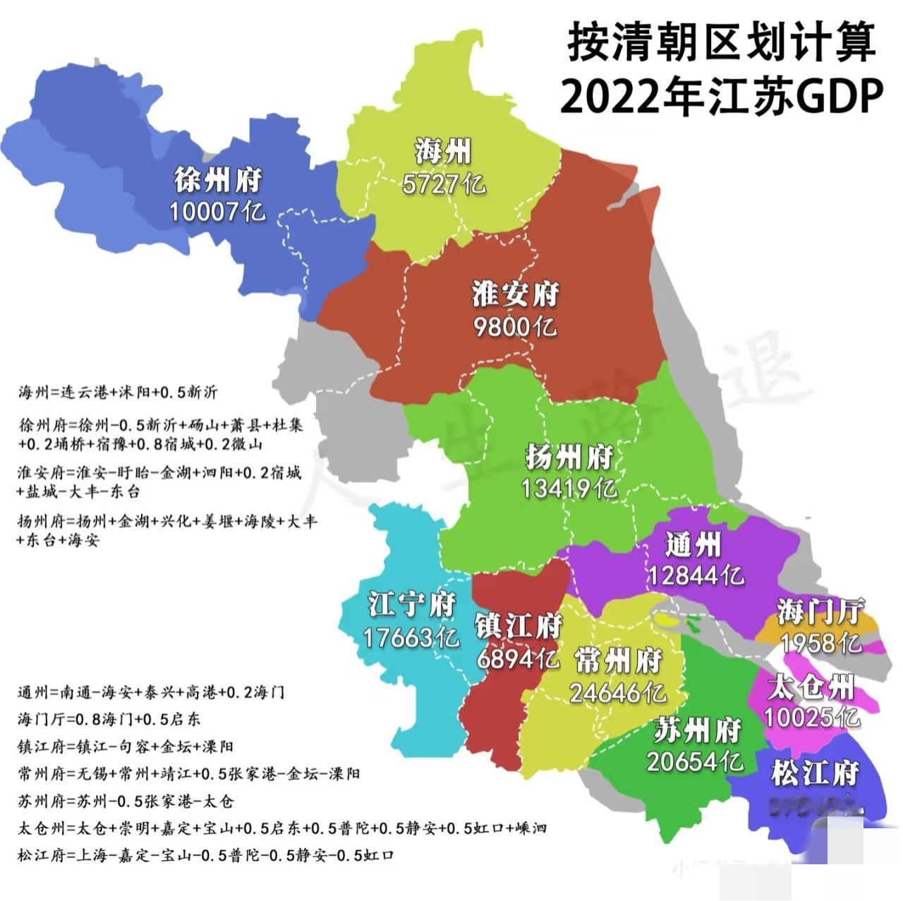 如果还是这样的江苏会有几个万亿俱乐部综合实力是不是国内第一省