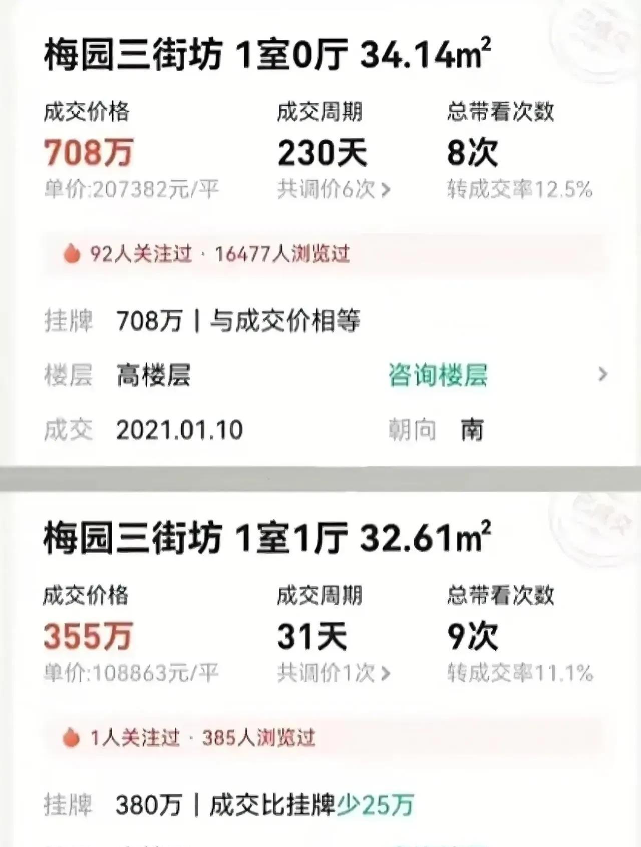 《上海黄金地段老破小：4年跌成"半价腰斩侠"，学区房神话要凉？》家人们快扶我一