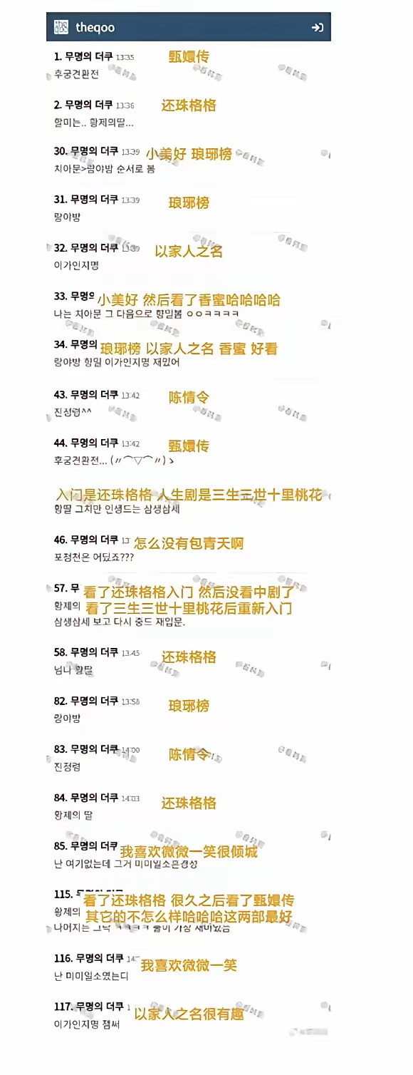 泡菜国网友最喜欢的中剧排行​​​
