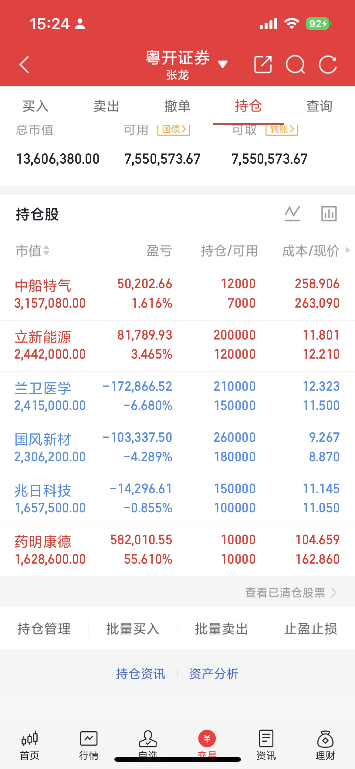 市场震荡的时刻，要时刻守住本金、保留仓位、管住手。市场从来不缺机会，就怕机会来临