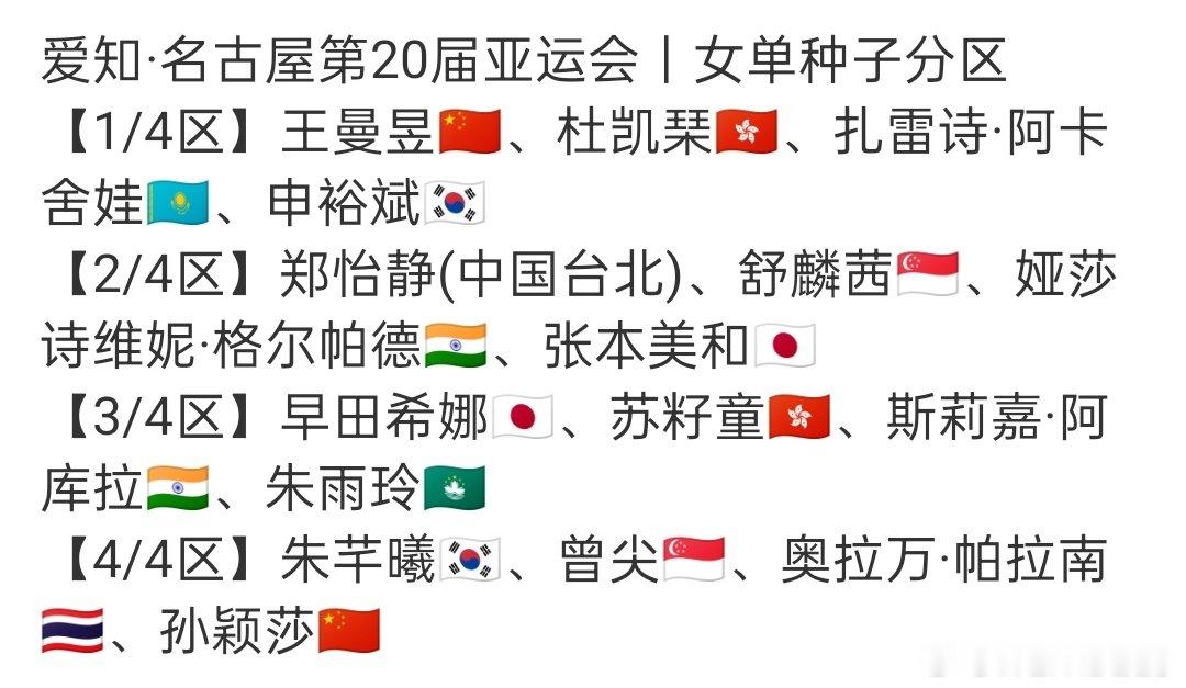 王曼昱一切顺利[祈祷]​