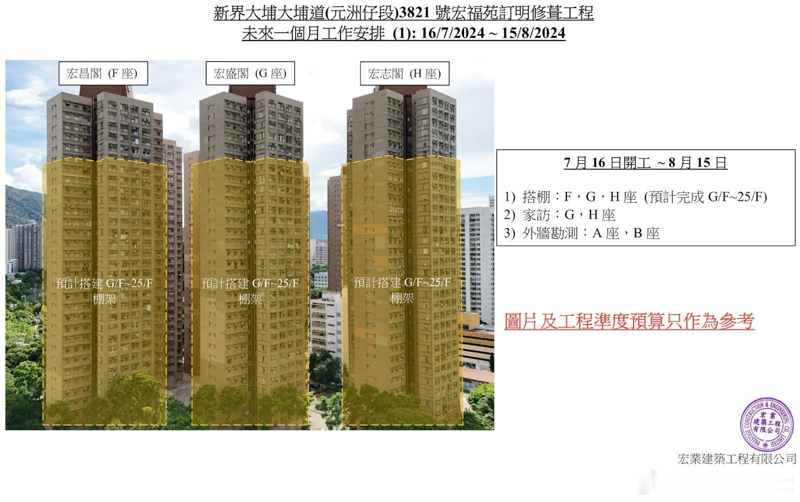 1，起火的是香港大埔宏福苑外面的脚手架。已经造成多人死伤。2，这是几栋已经41年