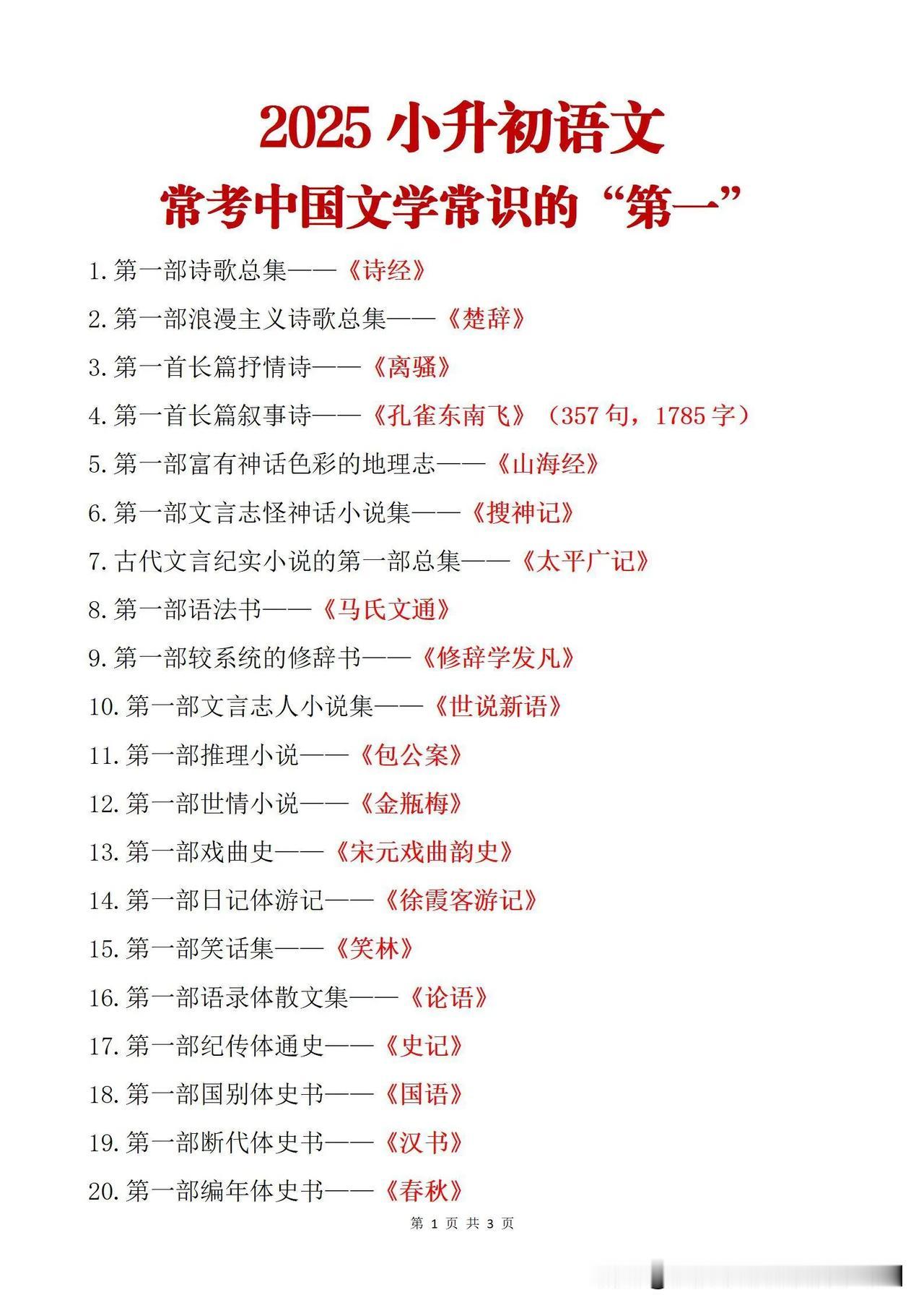 2025小升初语文❗常考中国文学常识的“第一