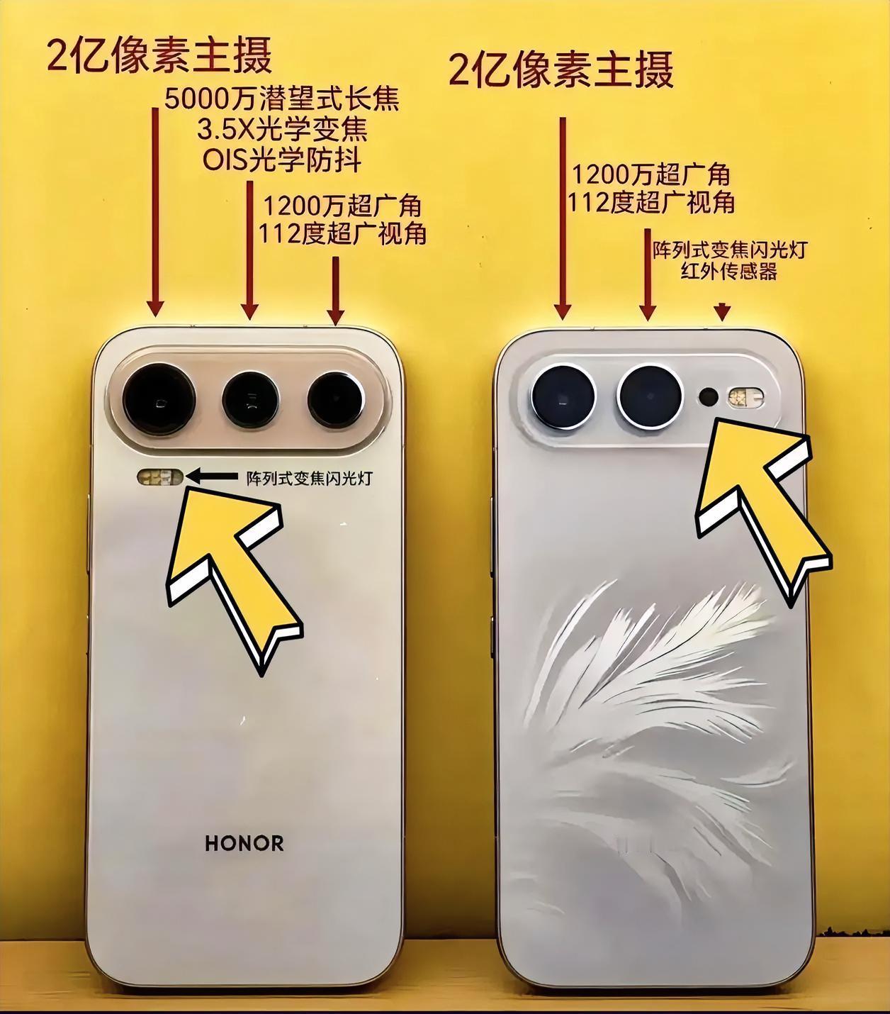 荣耀600系列的镜头跟上一代的变化有哪些？提前一图看懂，等发布之后选机不纠结。镜