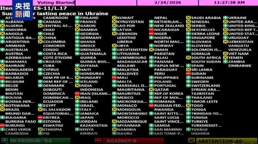 美国已站在了俄罗斯一边，在联大“乌克兰持久和平决议”投票前美国要求删除尊重乌克兰