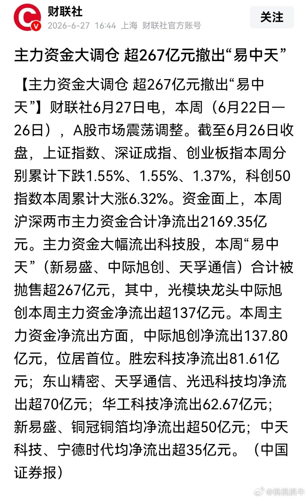 超267亿元撤出易中天主力资金大调仓超267亿元撤出“易中天”【主力资金大调仓