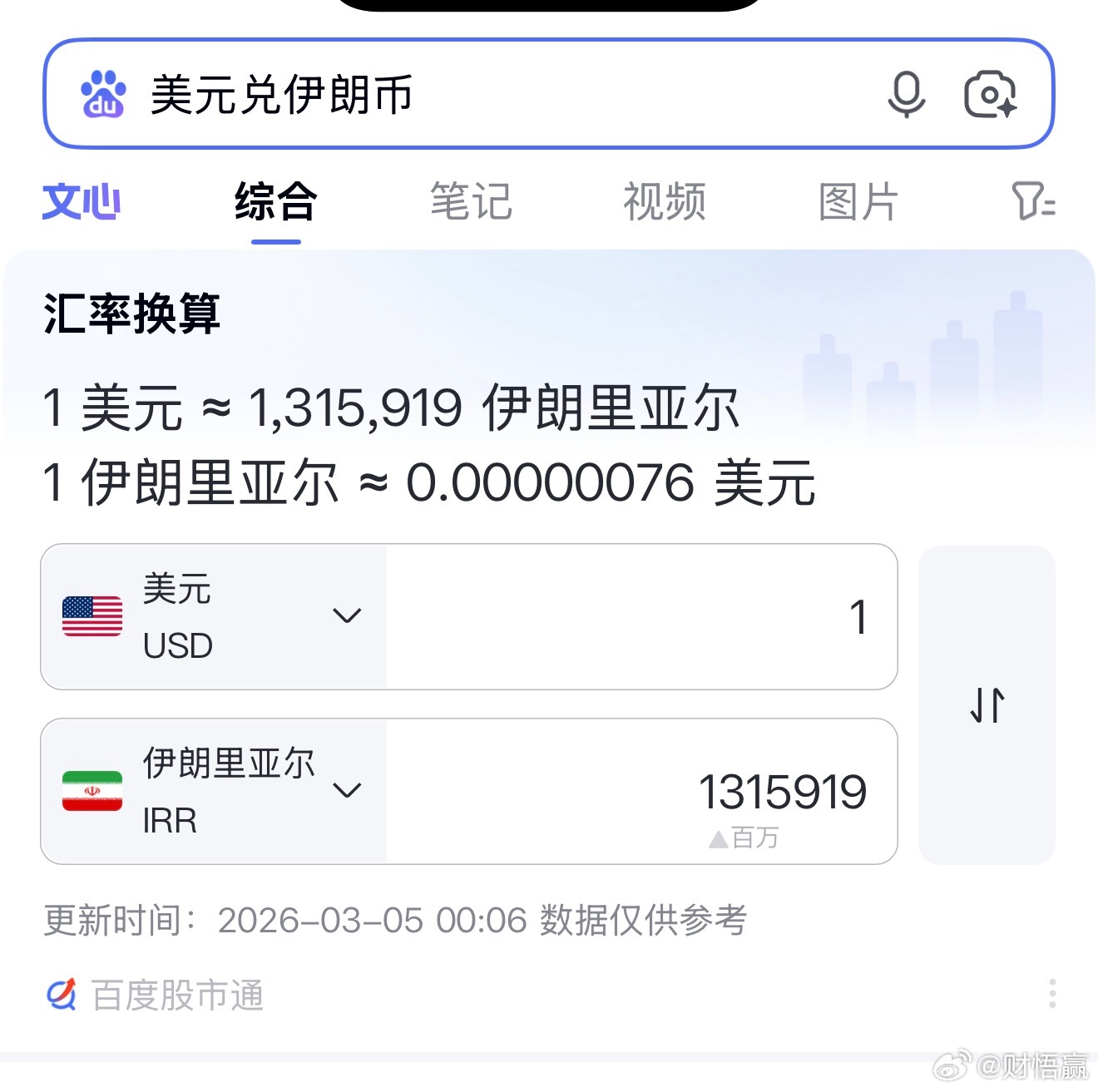 1美元≈131.5919万伊朗里亚尔，这外汇差距真大是太大了，美伊冲突外汇1