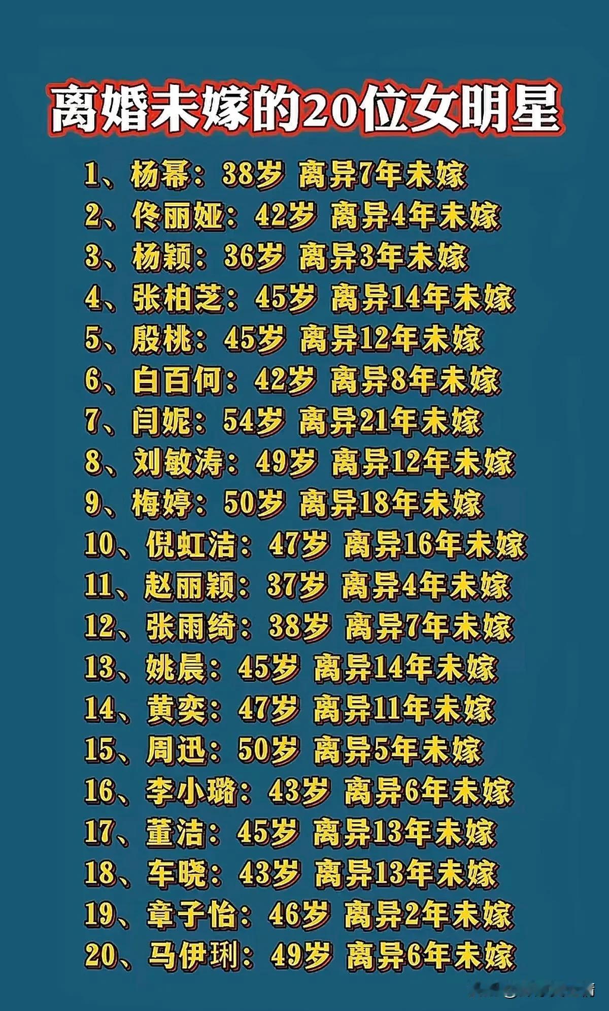 看来单身就是好，自由自在。