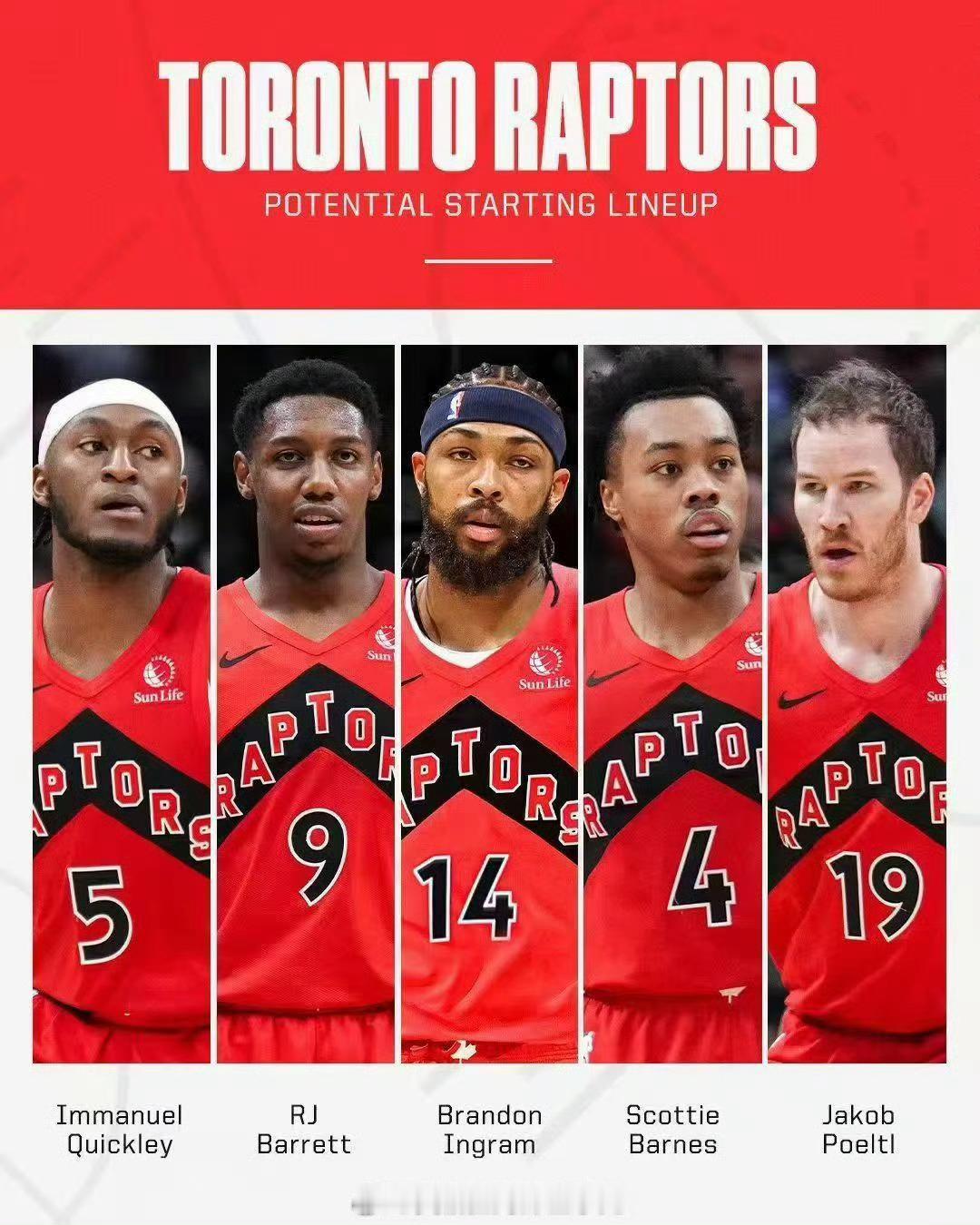 BrianWindhorst：猛龙队正在物色一条“大鱼”！英格拉姆多伦多猛龙