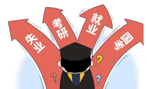 湖北高考专业红黑榜（本地就业版）：就业率、薪资、考研考公全对比，避坑必看湖北考