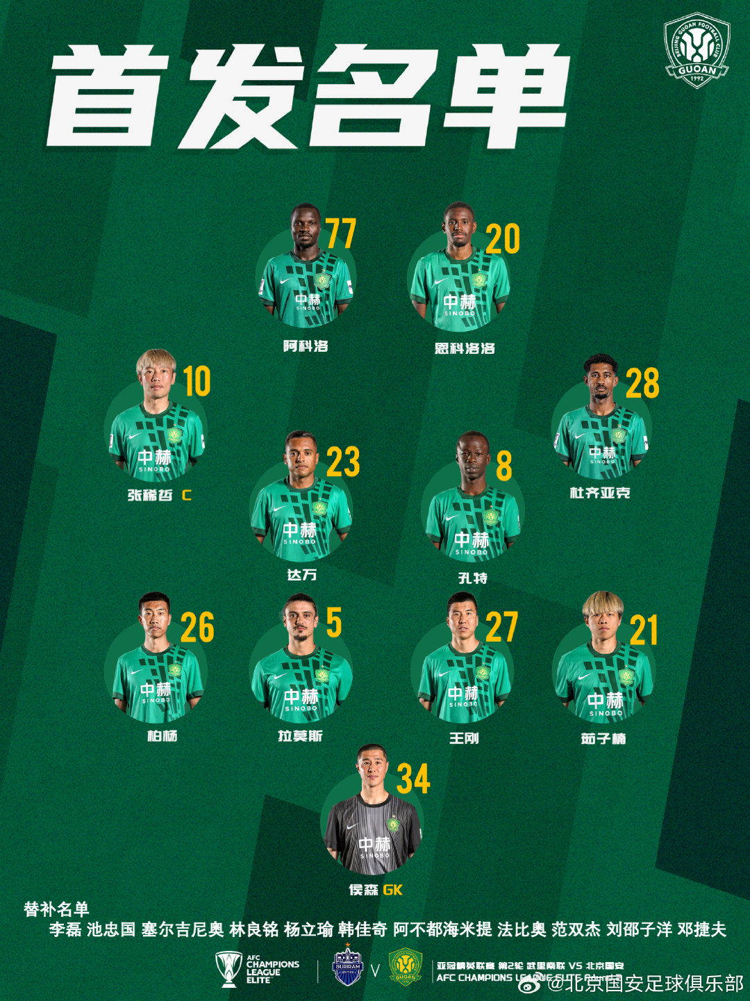 💚北京国安今日首发💪客战强敌🔰一起战斗！#北京国安#​