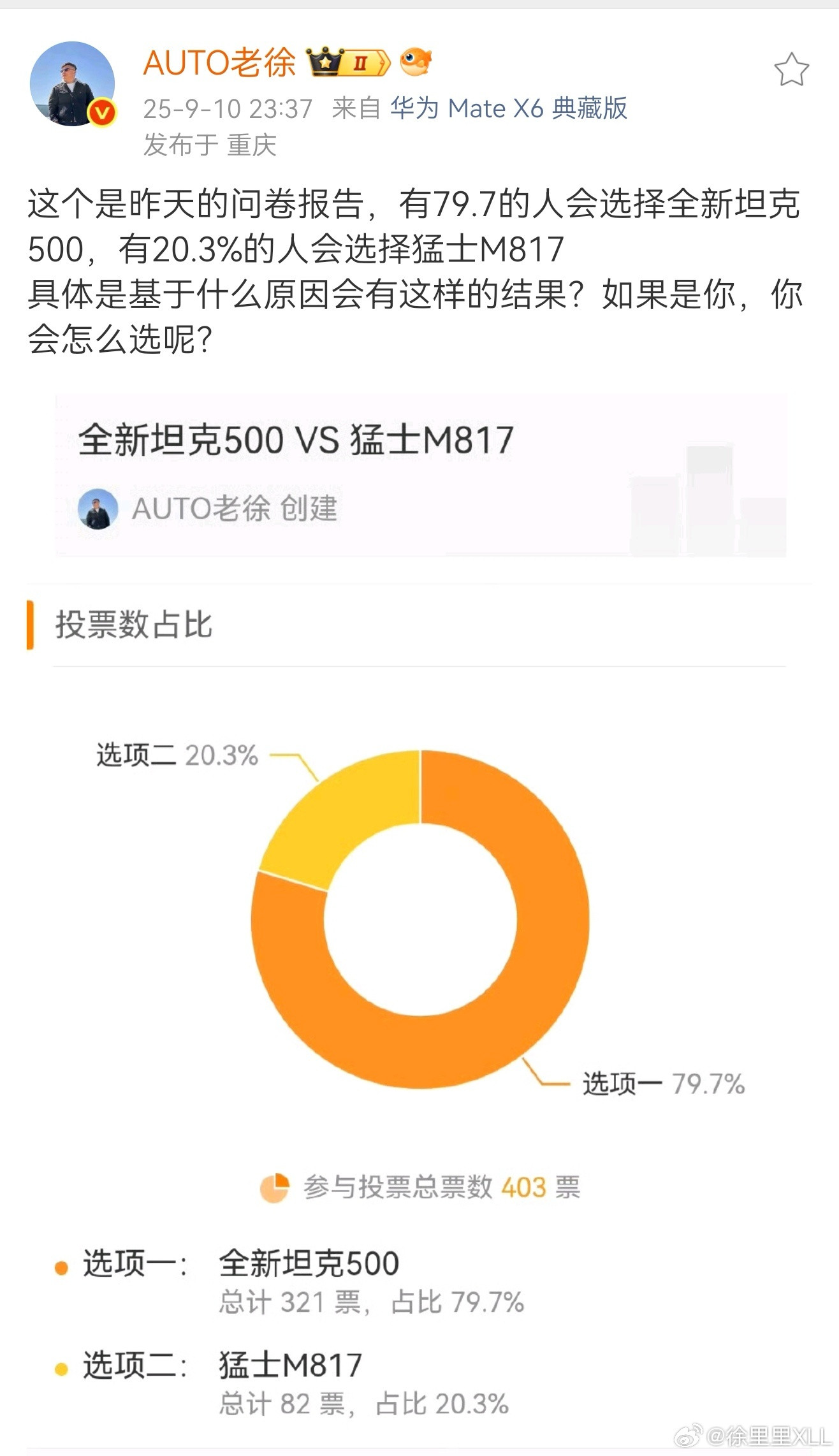 这个问题，我可以回答。这不是猛士的问题。而是坦克500跟任何一台差不多级别的越野